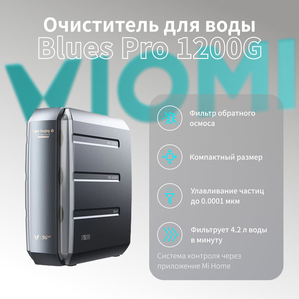 Очиститель для воды Viomi MR1223-B