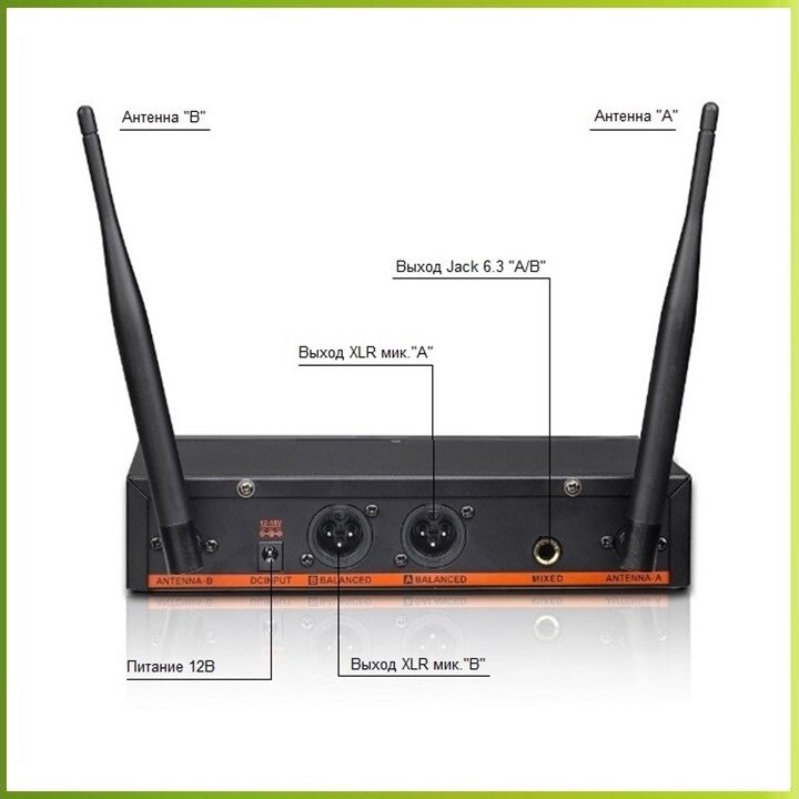 Madmic URX9900 - профессиональная вокальная радиосистема, кейс для хранения/переноски — фото 5