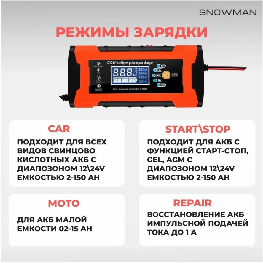 Зарядное устройство для автомобильного аккумулятора/ зарядка АКБ автоматическая 12-24V