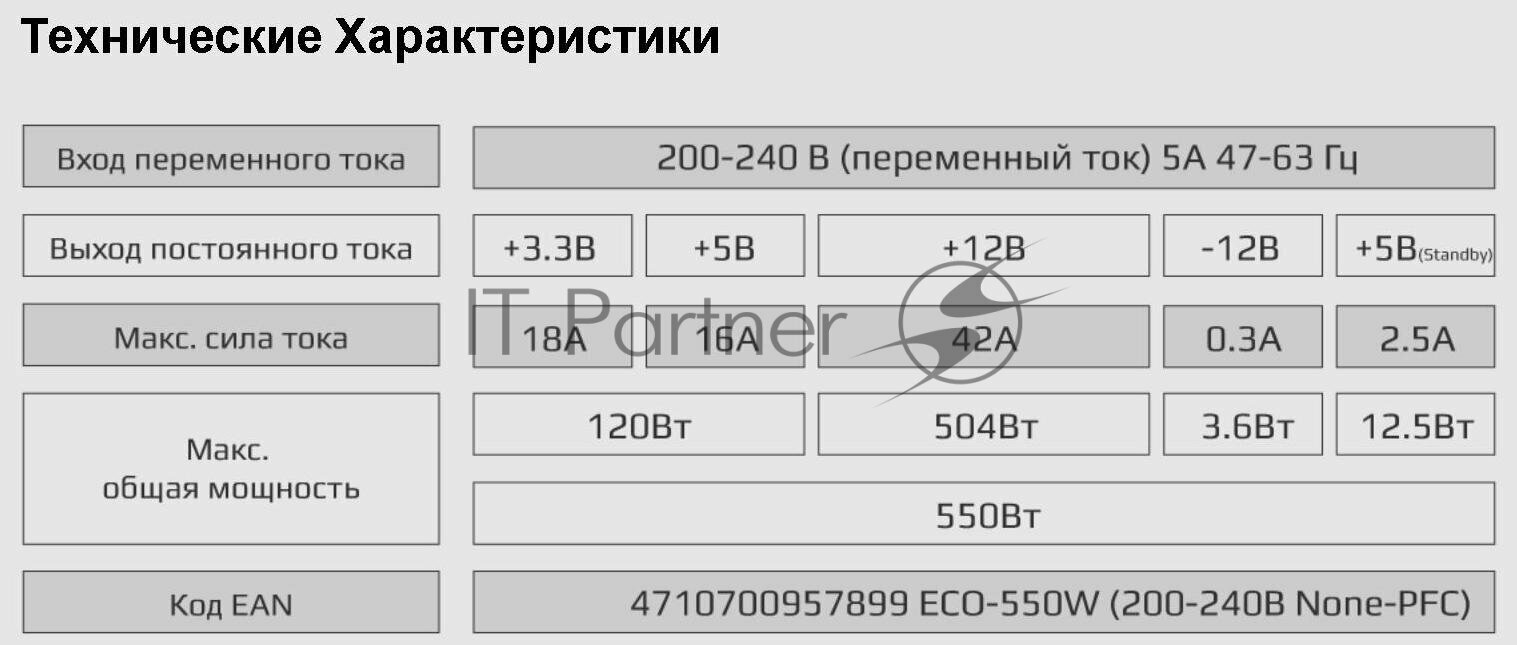 Блок питания ATX AeroCool 550W V2.3 (20/24+4+4/4+6/2+6pin, вентилятор d120мм) - фото №15