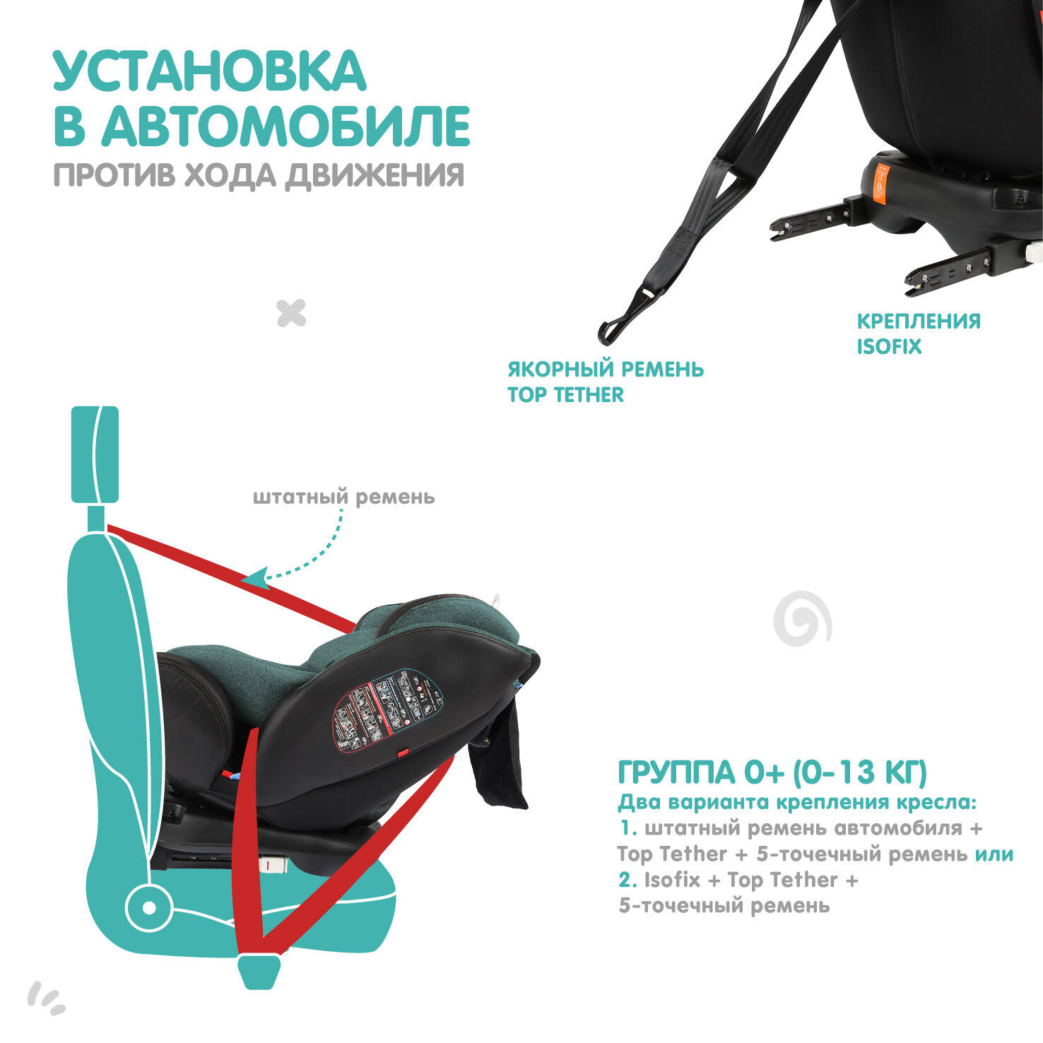 Автокресло группа 0/1/2/3 (до 36 кг) Indigo Aero Isofix ST-3