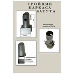 Тройник батута. Т-коннектор соединения ножек батута - изображение