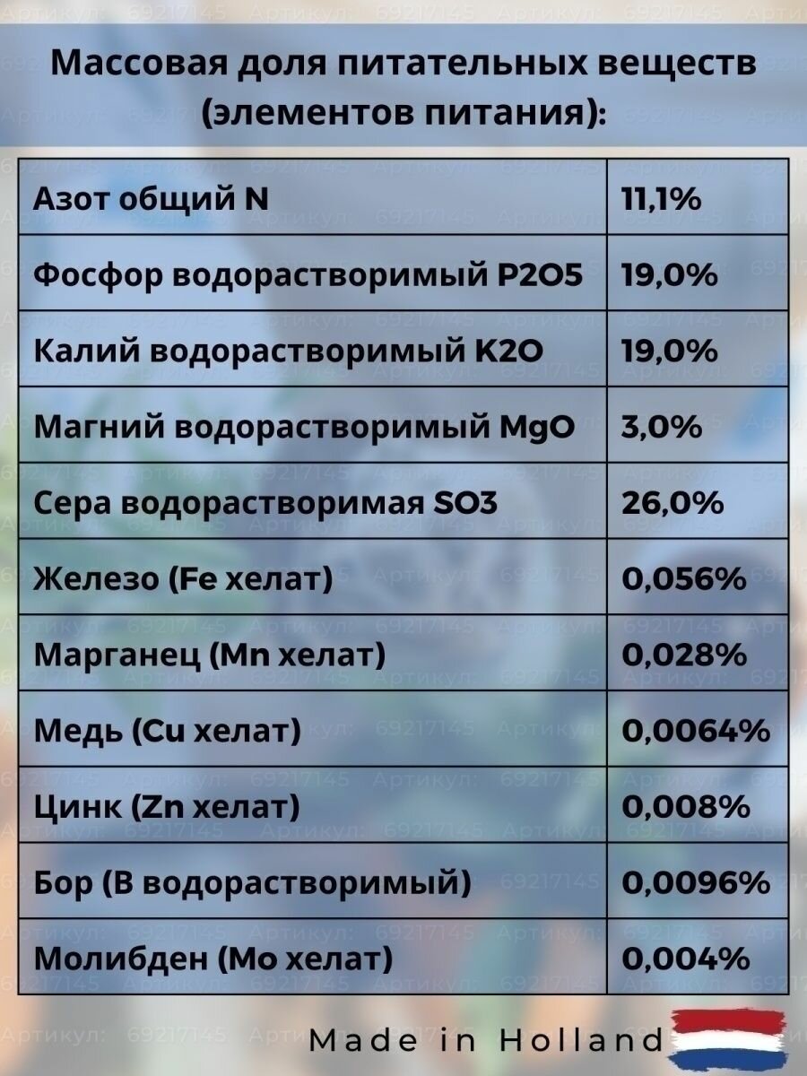 Терра Форте Грунт для Растений Цветов Кактусов Комнатных 5л