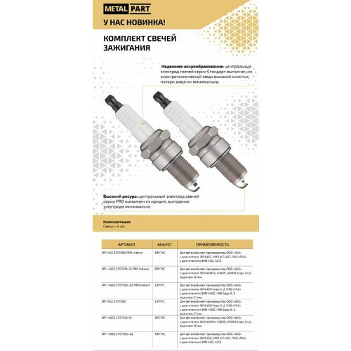 Свечи зажигания двс 402, 417, 421 MetalPart