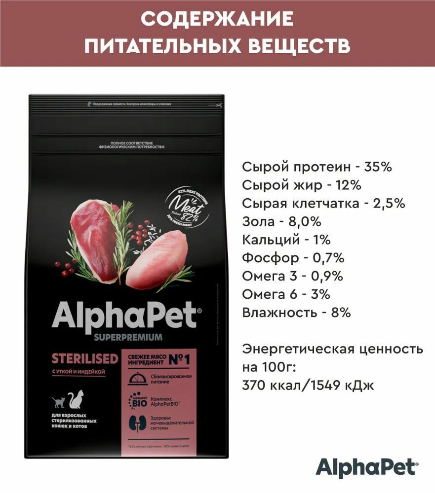 Сухой корм AlphaPet для взрослых стерилизованных кошек с уткой и индейкой 3 кг - фотография № 12