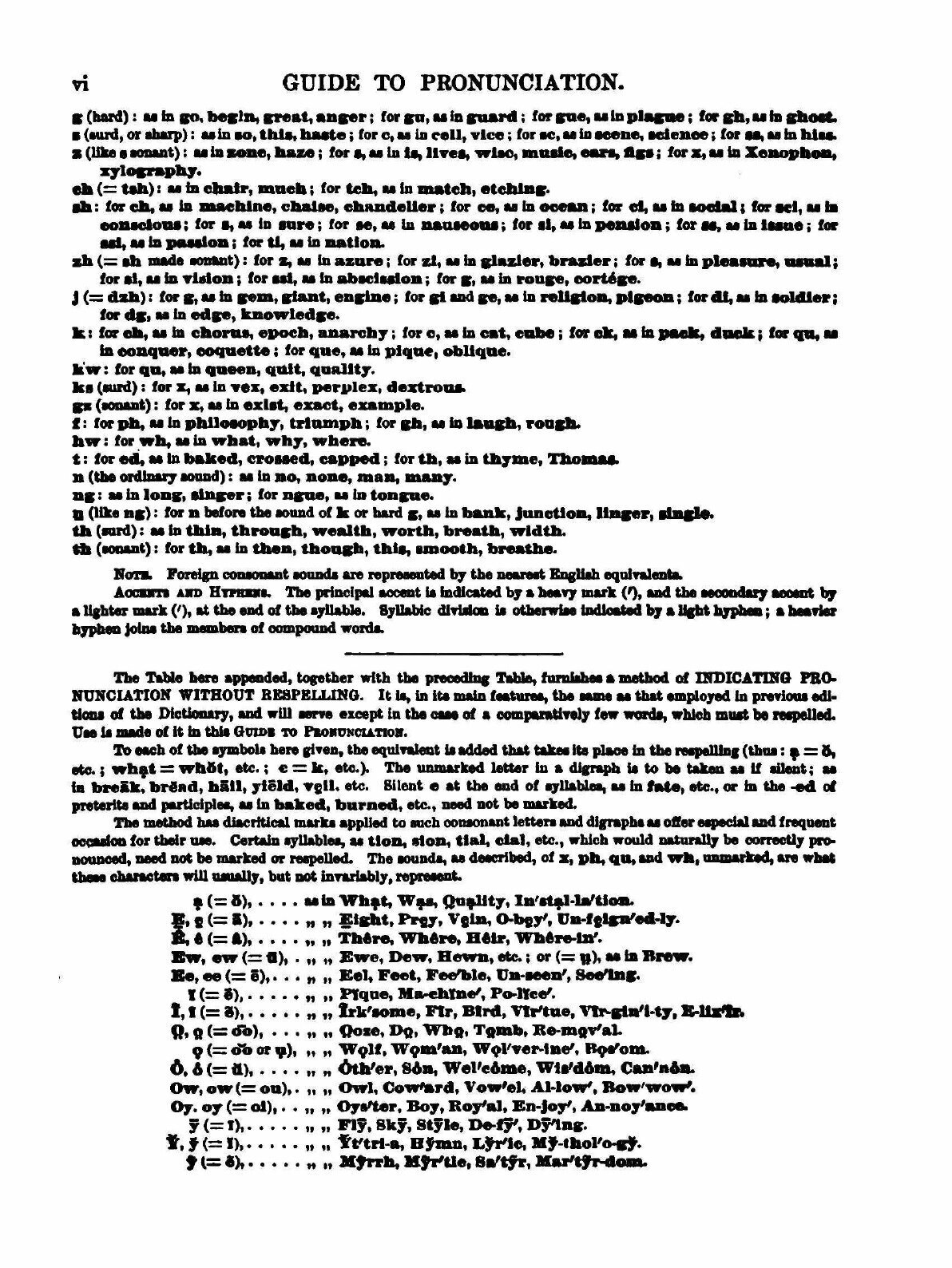 Webster'S Academic Dictionary: A Dictionary Of The English Language, Giving The D... - фото №3