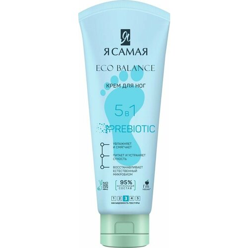 Крем для ног Я самая Eco Balance 5в1 75мл х2шт 792₽