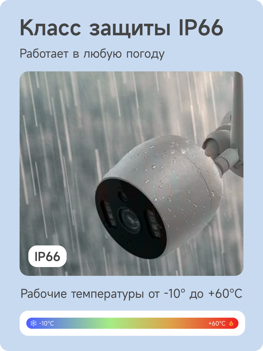 Комплект видеонаблюдения 4G PS-link TA201-4G с записью на SD карту 1 камера 2Мп