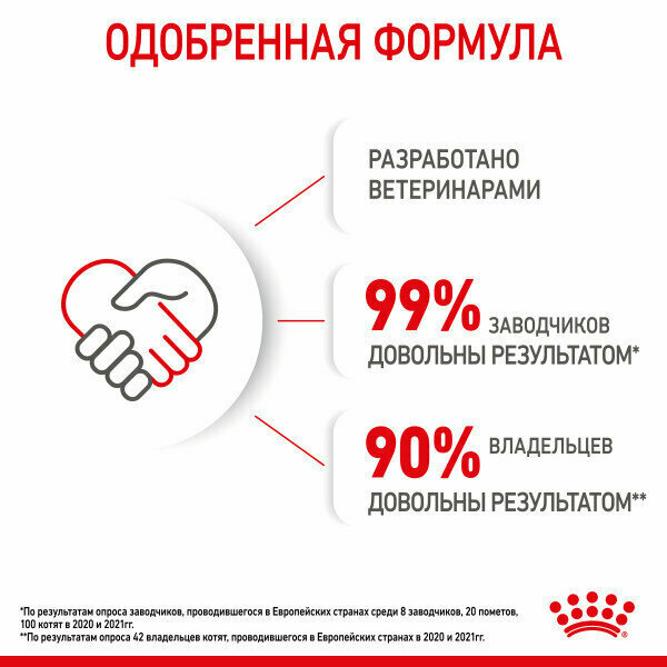 Royal Canin Kitten влажный корм для котят от 4 до 12 месяцев кусочки в соусе, 85 г - фото №11