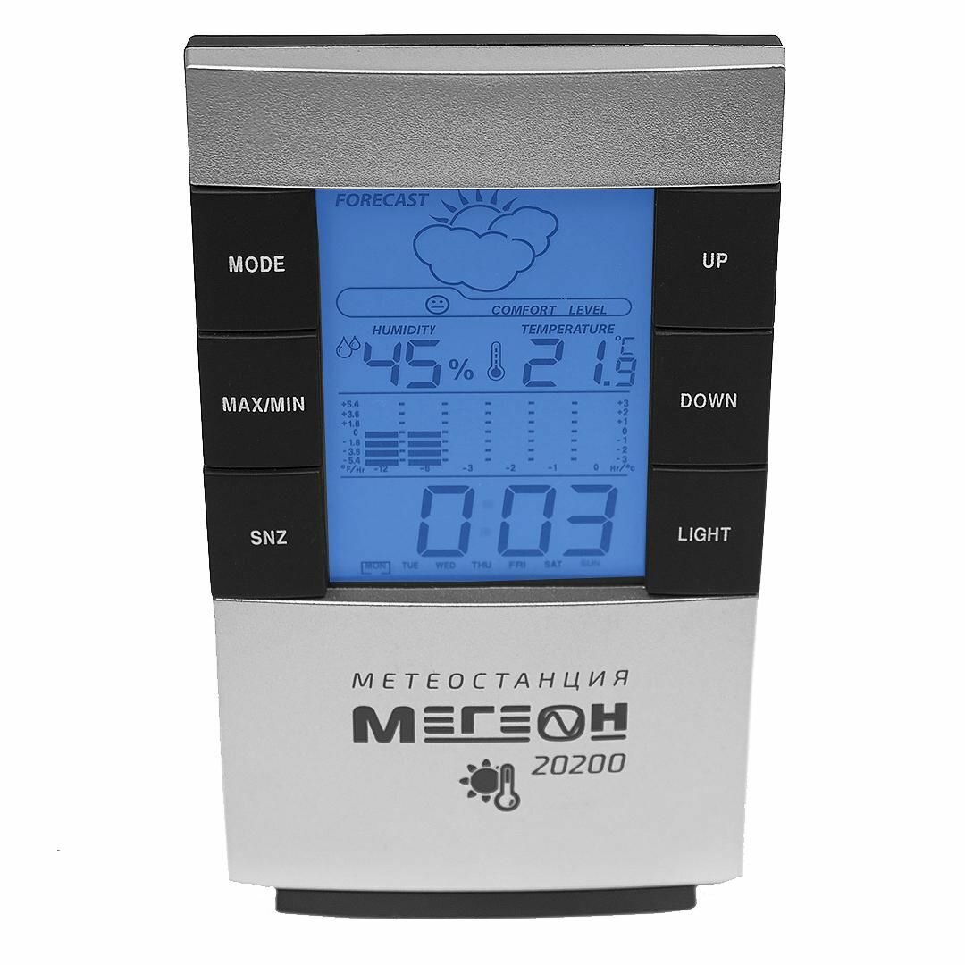 Измеритель температуры и влажности воздуха МЕГЕОН - фото №20