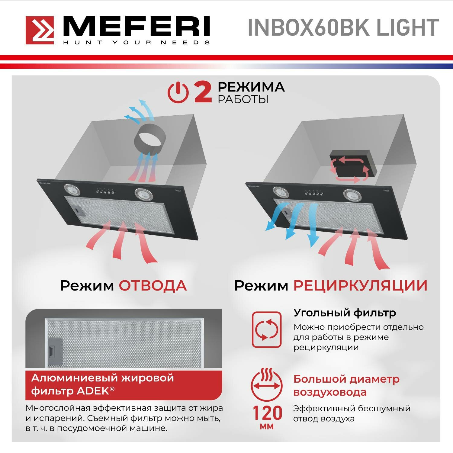 Полновстраиваемая вытяжка MEFERI INBOX60BK LIGHT, 650м3/ч, черный - фотография № 3