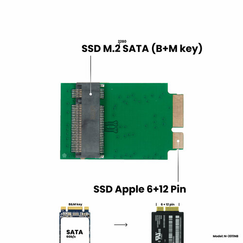 Адаптер-переходник для установки SSD M.2 SATA (B+M key) в разъем SSD 6+12 Pin на MacBook Air 11" A1370 / 13" A1369, 2010 - 2011, NFHK N-2011NB зеленый, белый