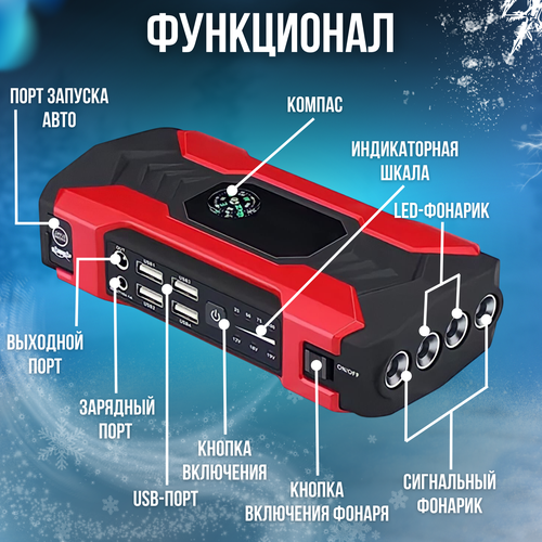 Пуско-зарядное устройство для легковых авто с LED-фонарем на 28 000 мАч 639000₽