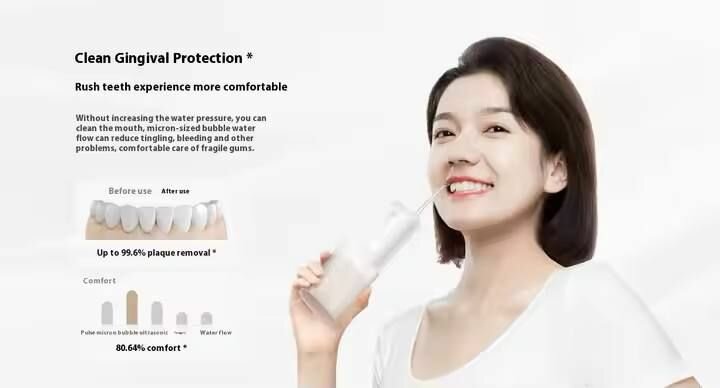 Изображение Ирригатор Xiaomi Mijia MEО705, импульсный, аккумулятор, 3 режима, 2 насадки