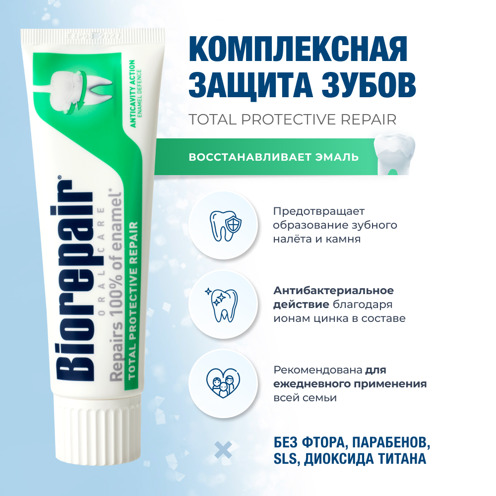 Зубные пасты Biorepair Total Protection, 75 мл, Intensive Night, 75 мл — фото 1