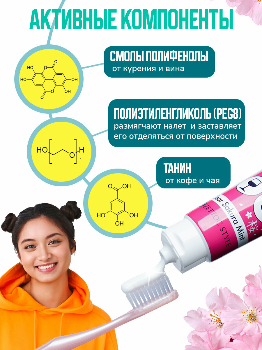 Японская отбеливающая зубная паста NIPPON ZETTOC ProPearl без фтора для сакура-мята, 100 г — фото 1