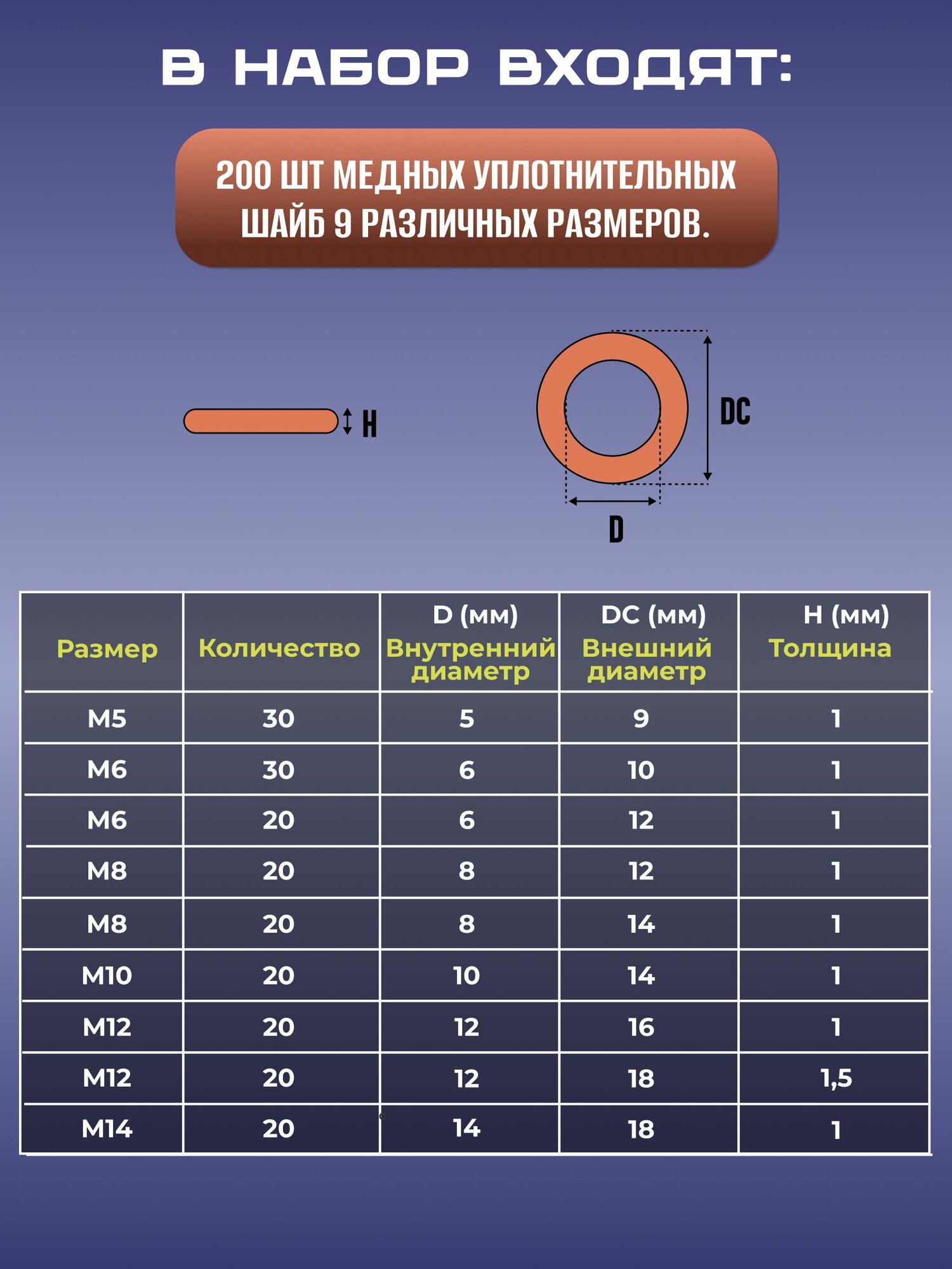 Шайбы медные уплотнительные набор 200 шт. — фото 1