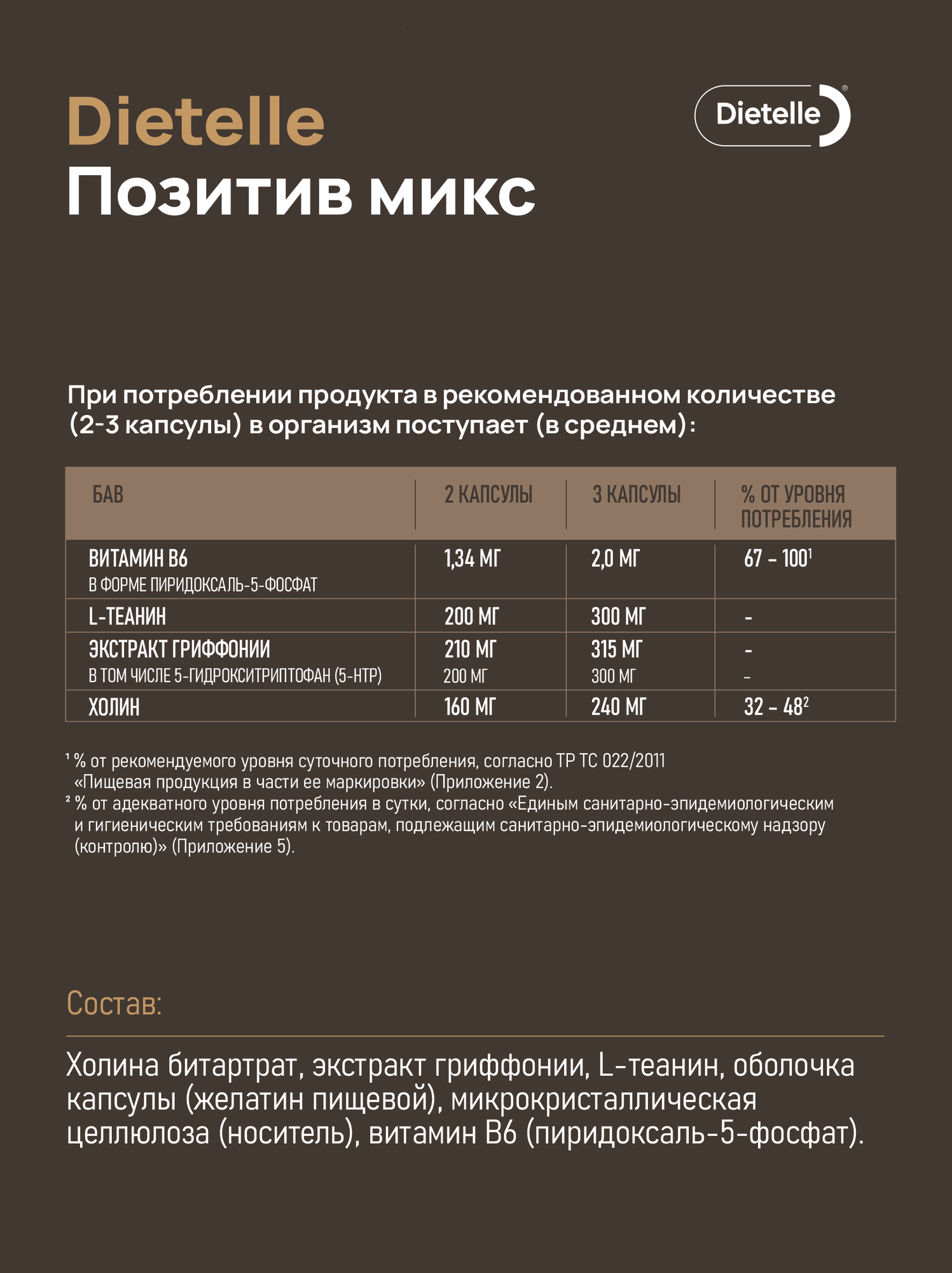Бад От Вредных Привычек L теанин, 5 HTP, В6, Позитив микс Бад для настроения, источник серотонина, холин гриффония, Dietelle Expert
