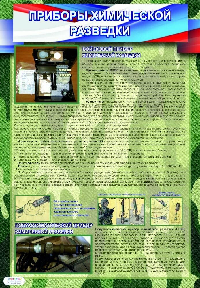 Плакат Приборы химической разведки