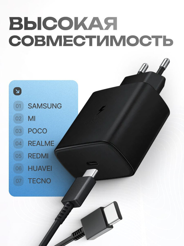 Блок питания, сетевой адаптер с проводом 5А Для Android/iphone/Xiaomi/Samsung 45W PD Power Adapter USB-C, черный — фото 1