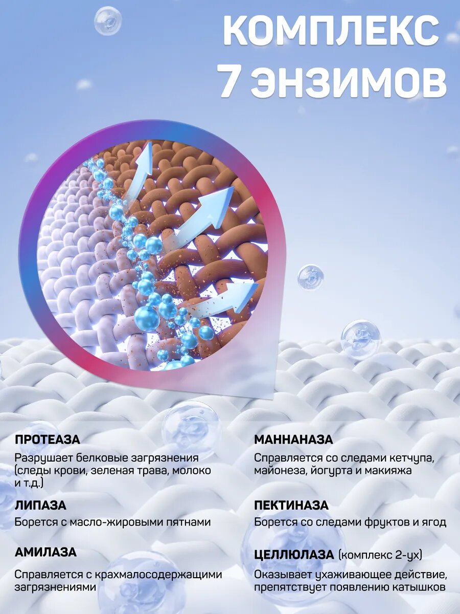 Гель для стирки Qualita, универсальный, для белых тканей, 1000 мл — фото 1