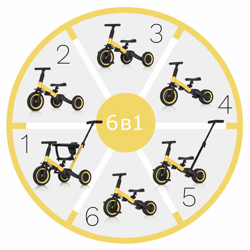 R-Wings Детский беговел-велосипед 6в1 с родительской ручкой, желтый - TR008-YELLOW детский беговел трансформер 3 в 1 беговелоффф желтый