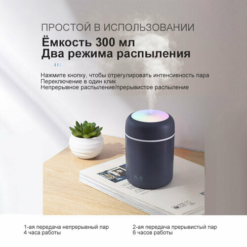 Увлажнитель воздуха H2O Аромадиффузор-ночникУльтразвуковой освежитель-увлажнитель воздуха с подсветкой ночник 30000₽