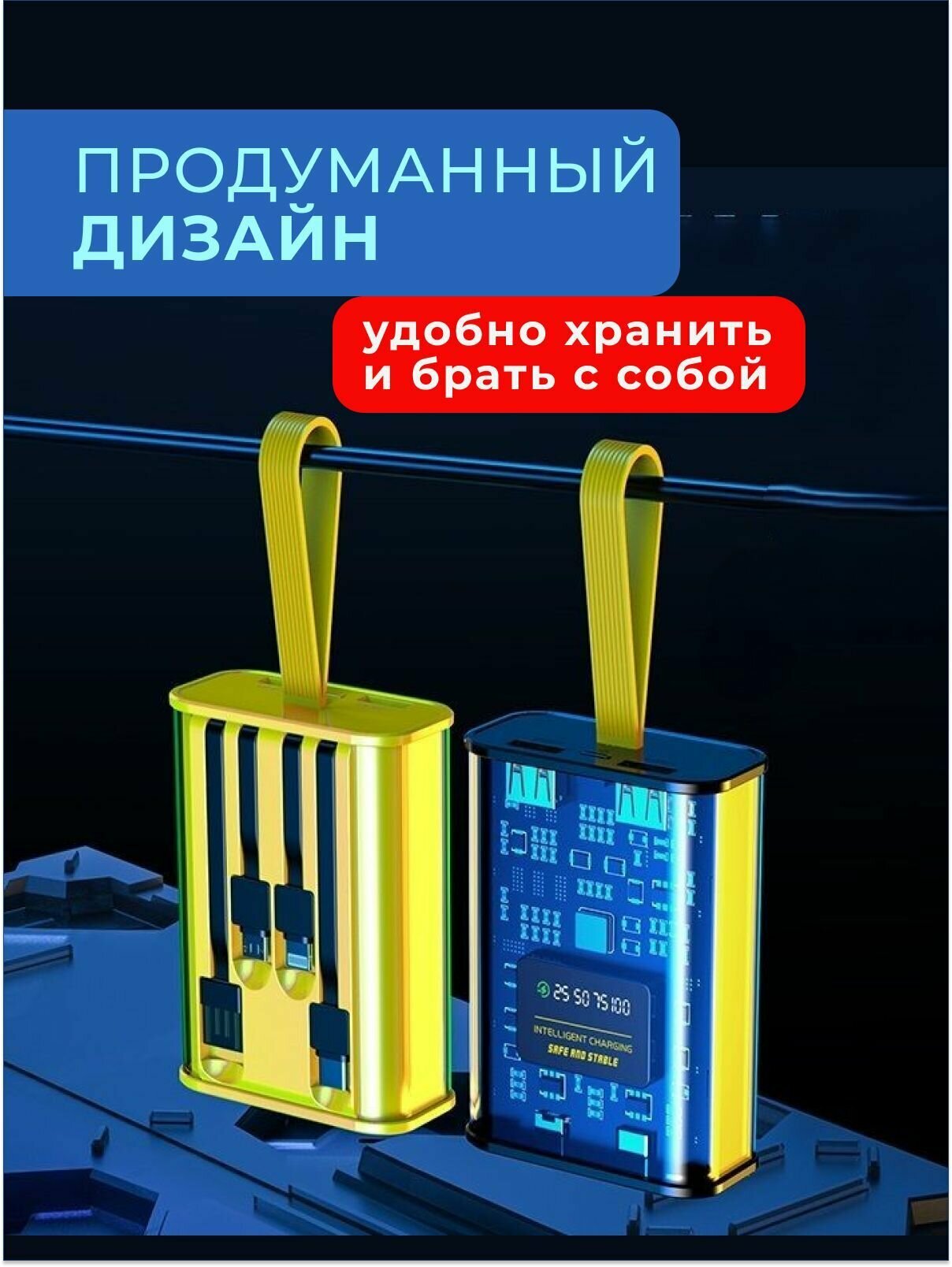 Портативный аккумулятор, повербанк 10 000 mAh, внешний аккумулятор со встроенными кабелями USB, Type-c, lightning, micro-usb — фото 1