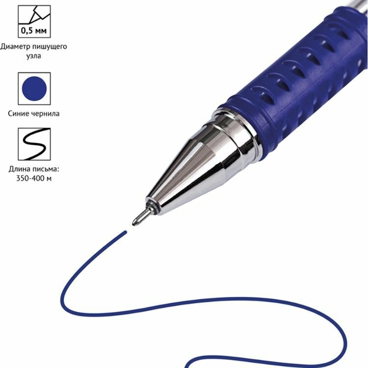 фото Ручка гелевая, 6 шт, 0.5 мм, стержень синий, прозрачный корпус, с резиновым держателем