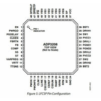 Микросхема ADP3208A