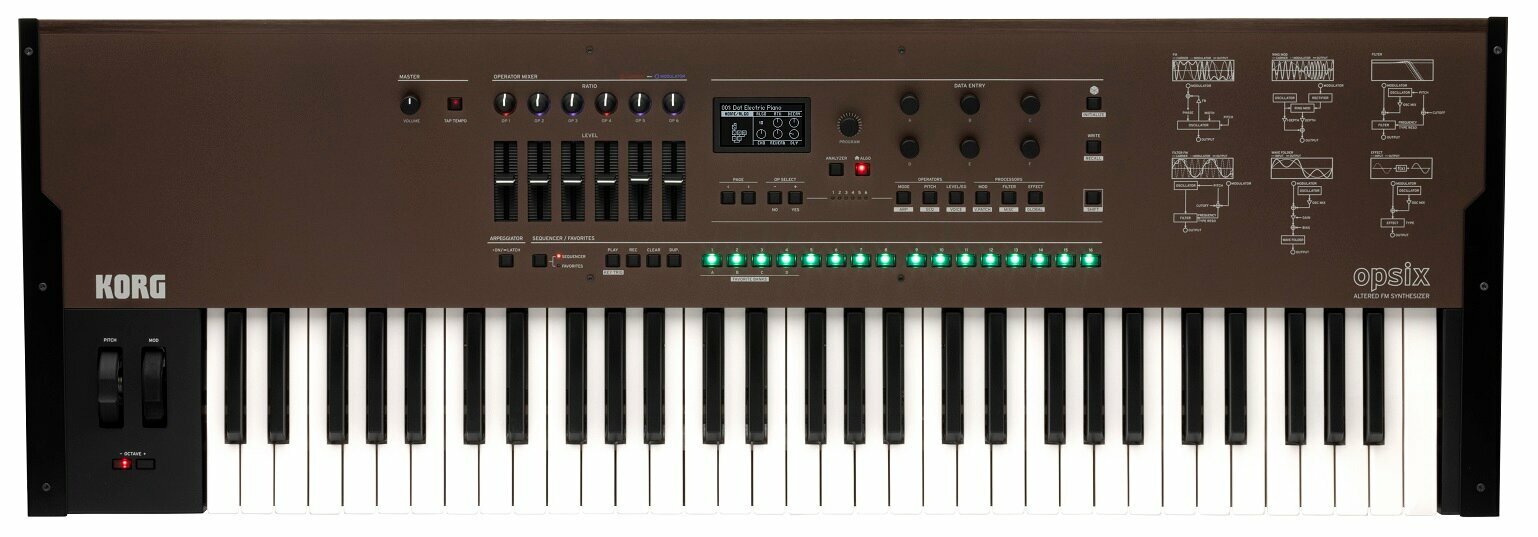 FM синтезатор KORG OPSIX SE