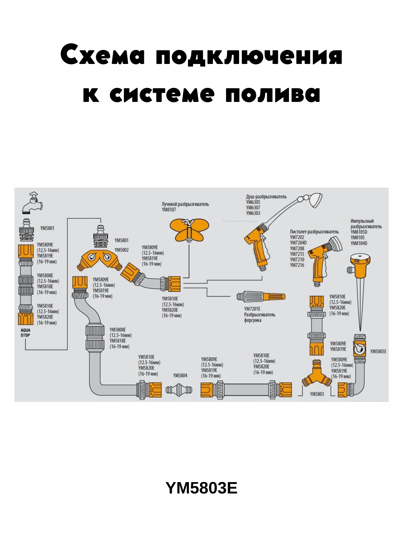 Муфта тройник-коннектор, 1 штука, цвет серый, тройник для садового шланга, переходник тройной для подключения шланга - фотография № 3