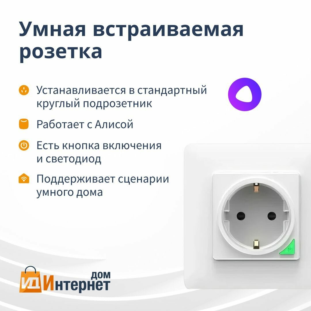 Умная розетка встраиваемая с Алисой и Wi-Fi