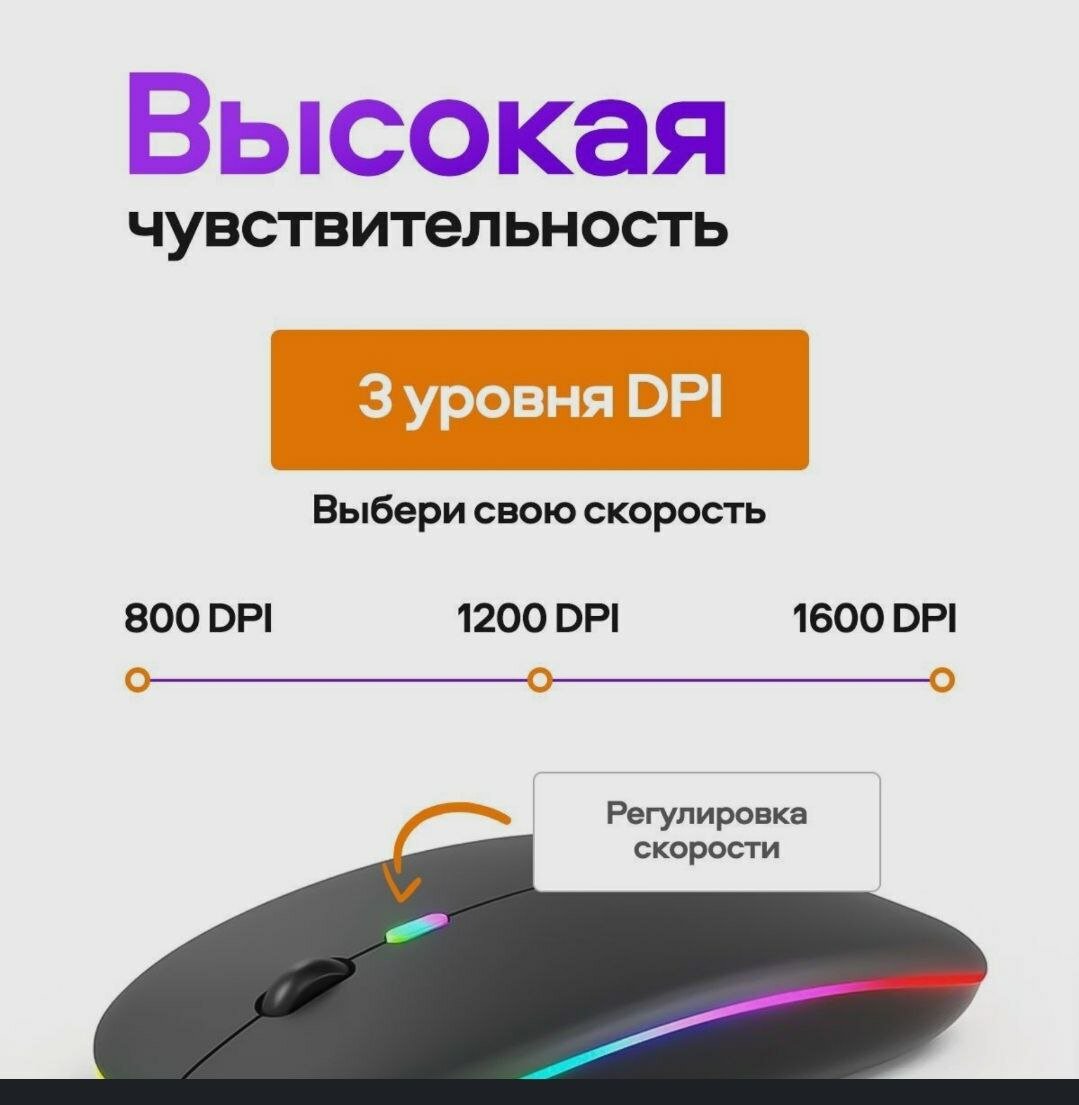 Мышь беспроводная со встроенным индикатором заряда Аккумуляторная сенсорная Bluetooth 5.1+2.4/Wi-Fi/бесшумная компьютерная RGB подсветка/Черная — фото 3