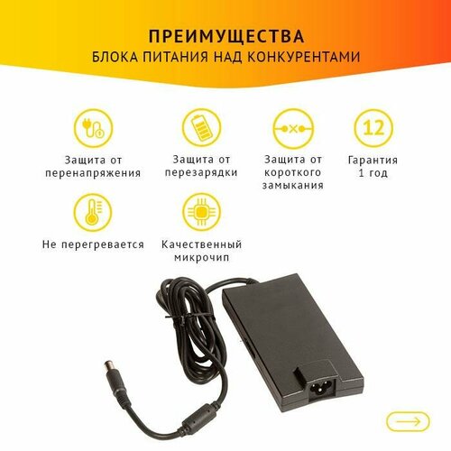 Блок питания БП для ноутбука Dell 19.5V 4.62A 7.4 pin 90W slim OEM