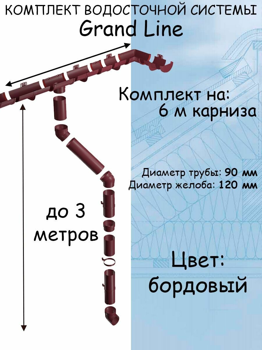 Комплект водосточной системы Grand Line бордовый 6 метров (120мм/90мм) водосток для крыши пластиковый Гранд Лайн вишневый (RAL 3005)