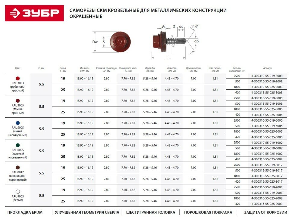 ЗУБР СКМ 9003 19 х 5.5 мм, белый, кровельный саморез, 2500 шт (4-300310-55-019-9003)