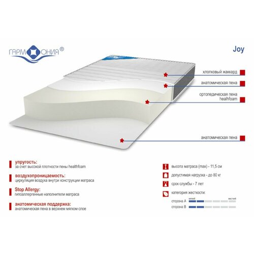 Матрас Легенда Joy 1600800 Белый 10391₽