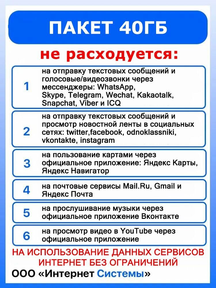 Сим-карта для телефона+2я сим карта в подарок! 600 мин. + 40 ГБ + 300 SMS за 590р./мес. Без ограничений 4G Интернет на соц. сети и раздачу Wi-Fi — фото 3