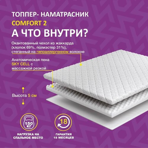 Матрас-топпер Delicatex COMFORT 2, Беспружинный, средней жесткости, 150х190х5 см