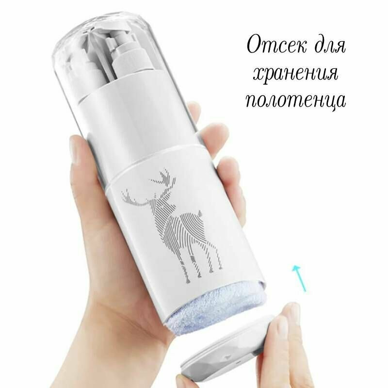 Дорожный набор 