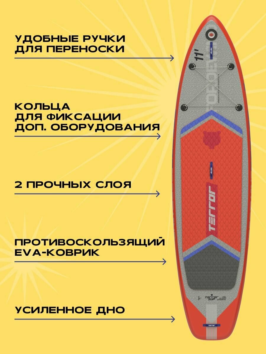 Сапборд TERRO - FORDEWIND 11'6 Terror - фото №3
