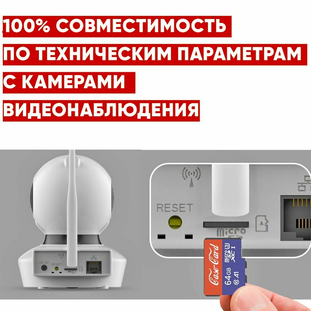 Карта памяти для видеонаблюдения Panasonic Ezvivz Xiaomi ip камеры/ флешка для уличных видеокамер вай фай 64 гб класс 10 U3 V30 MicroSDXC UHS-1 4K