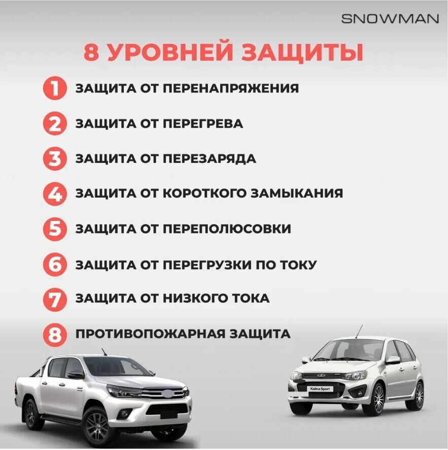 Зарядное устройство для автомобильного аккумулятора/ зарядка АКБ автоматическая 12-24V