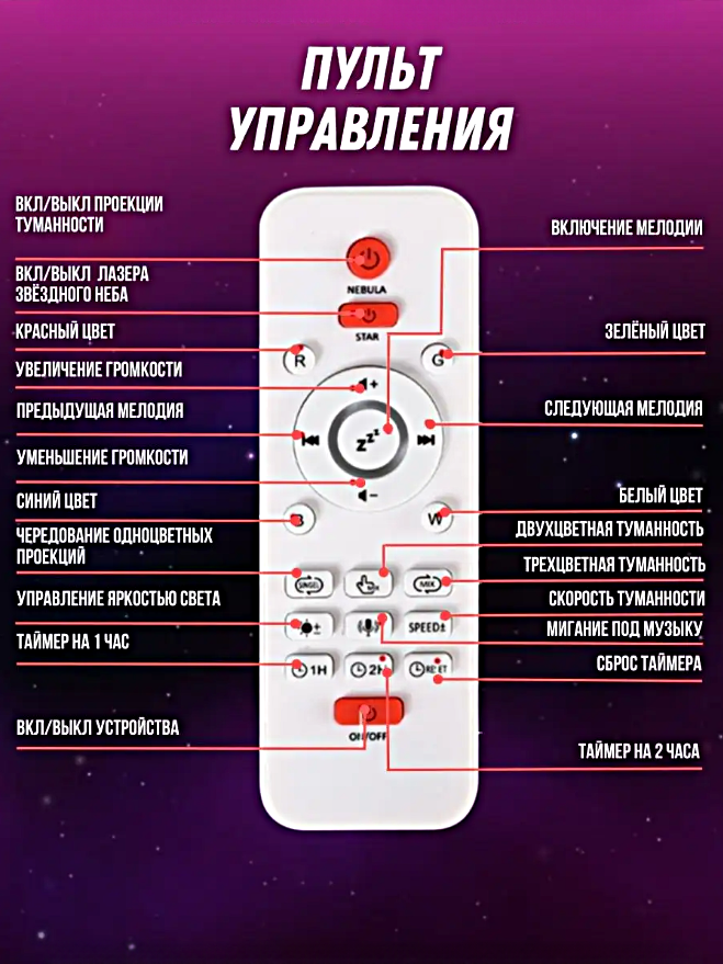 Ночник детский проектор звездное небо яйцо дракона, Розовый, Pricemin - фотография № 5