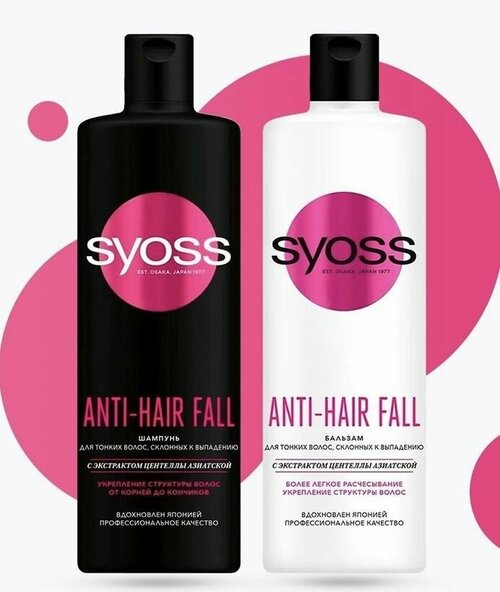 Набор SYOSS ANTI-HAIR FALL шампунь + бальзам для тонких волос, склонных к выпадению, 450/450 мл