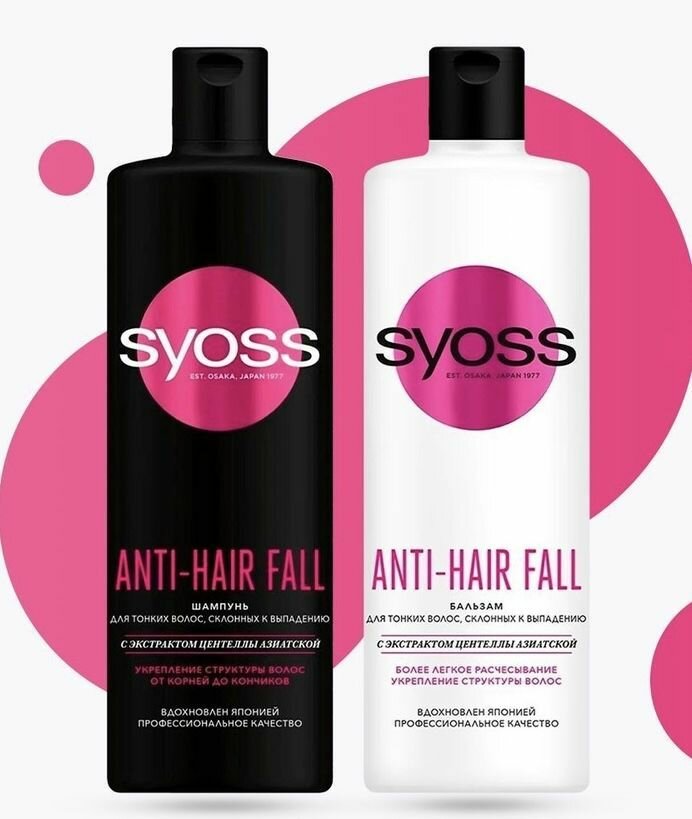 Набор SYOSS ANTI-HAIR FALL шампунь + бальзам для тонких волос, склонных к выпадению, 450/450 мл