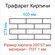 Трафарет для стен "Кирпичи", толщина 1 мм. размер