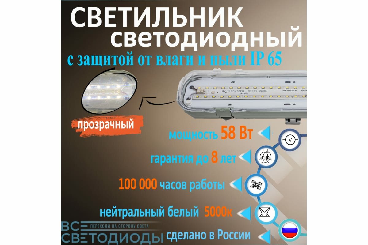 Потолочный светодиодный светильник Всесветодиоды Айсберг vs1401-40-tr-5k - фото №8