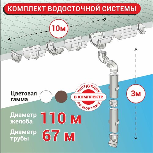 Набор Водосточной системы U110/67 для крыши L10 м белый набор водосточной системы u110 67 для крыши l10 м белый